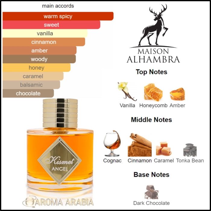 Kismet Magic Maison Alhambra for women and men