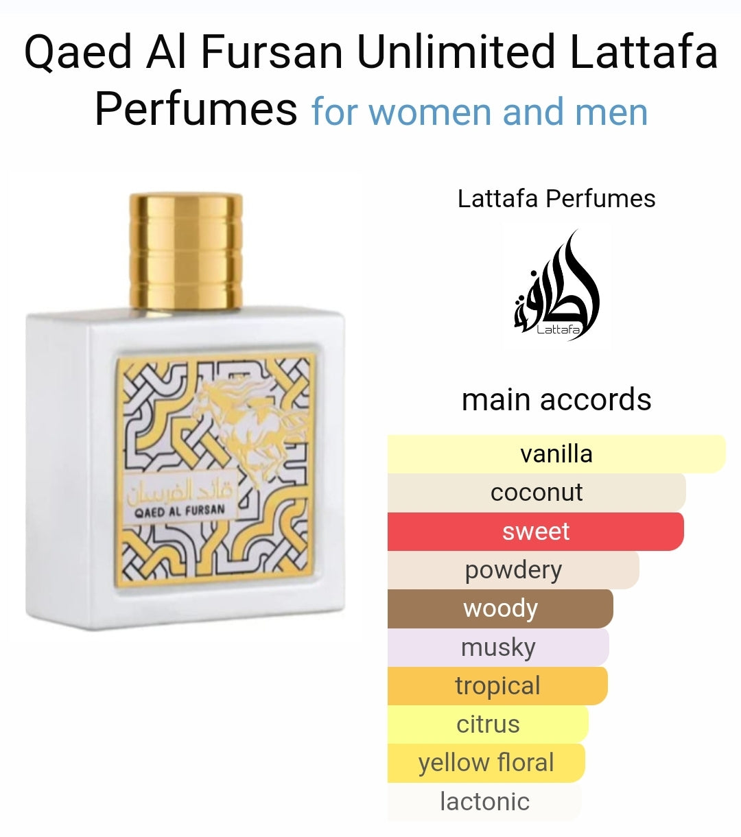 Qaed Al Fursan Unlimited 90 ml Eau de Parfum by Lattafa White Edition Perfume Oriental for Men and Women