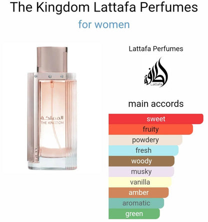 The Kingdom Lattafa Perfumes for women